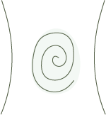 Centering